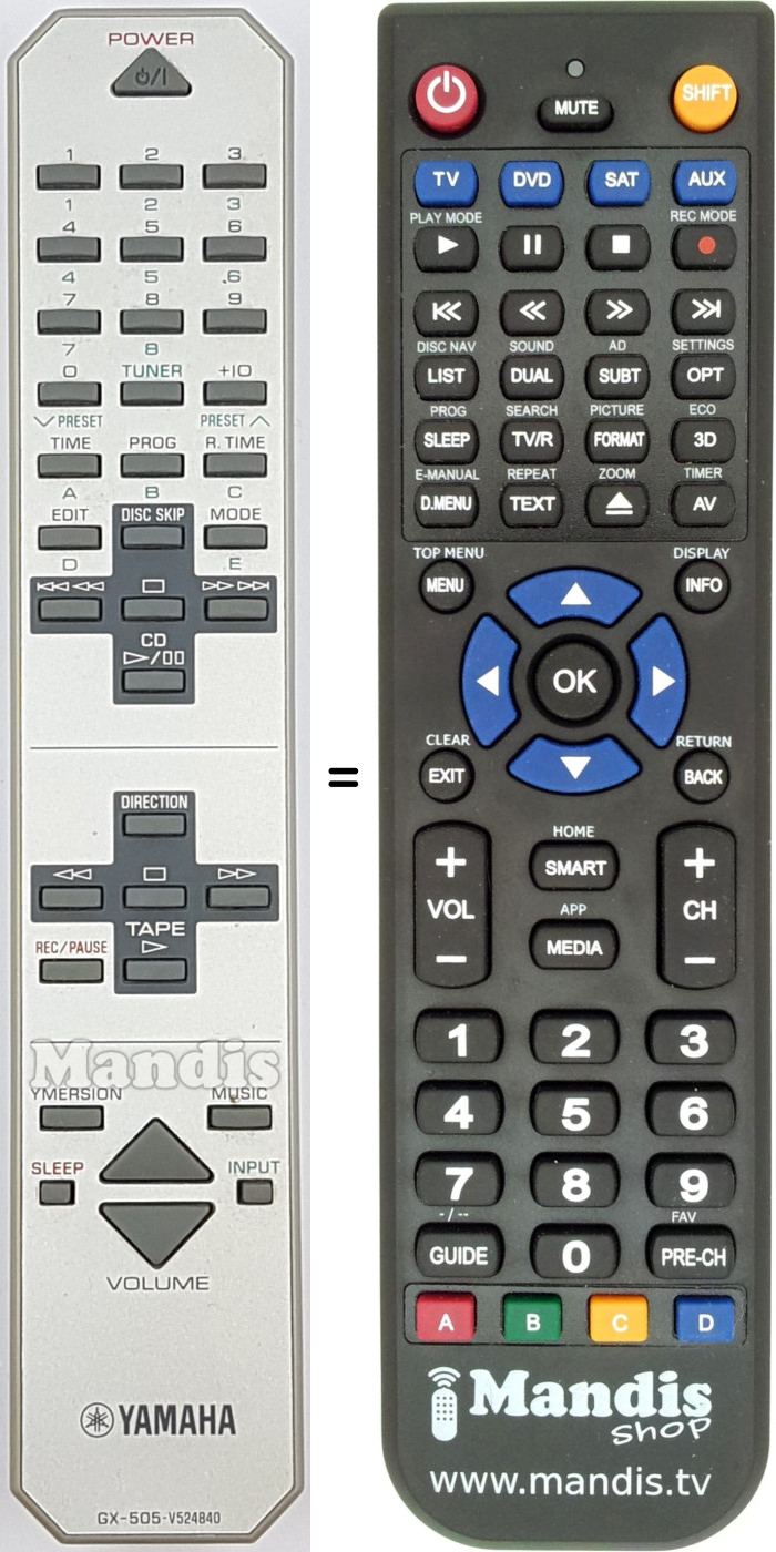 Télécommande équivalente GX505