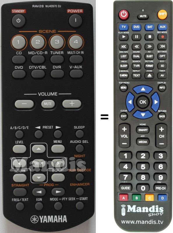 Replacement remote control Yamaha RAV28