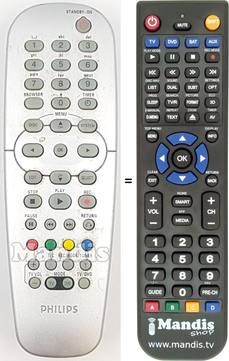 Replacement remote control 31324872121