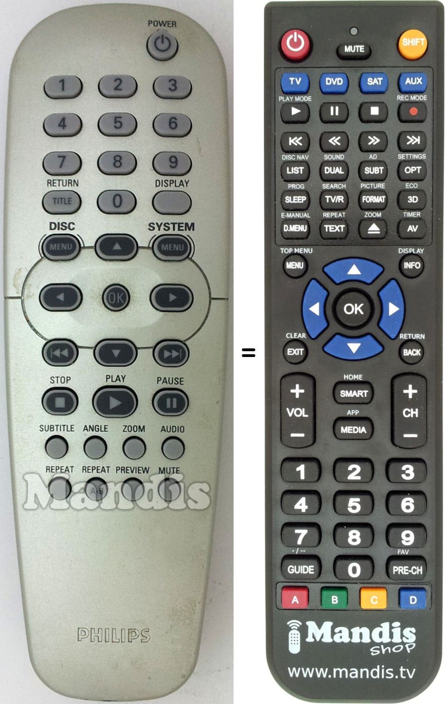 Mando a distancia equivalente 313923803801