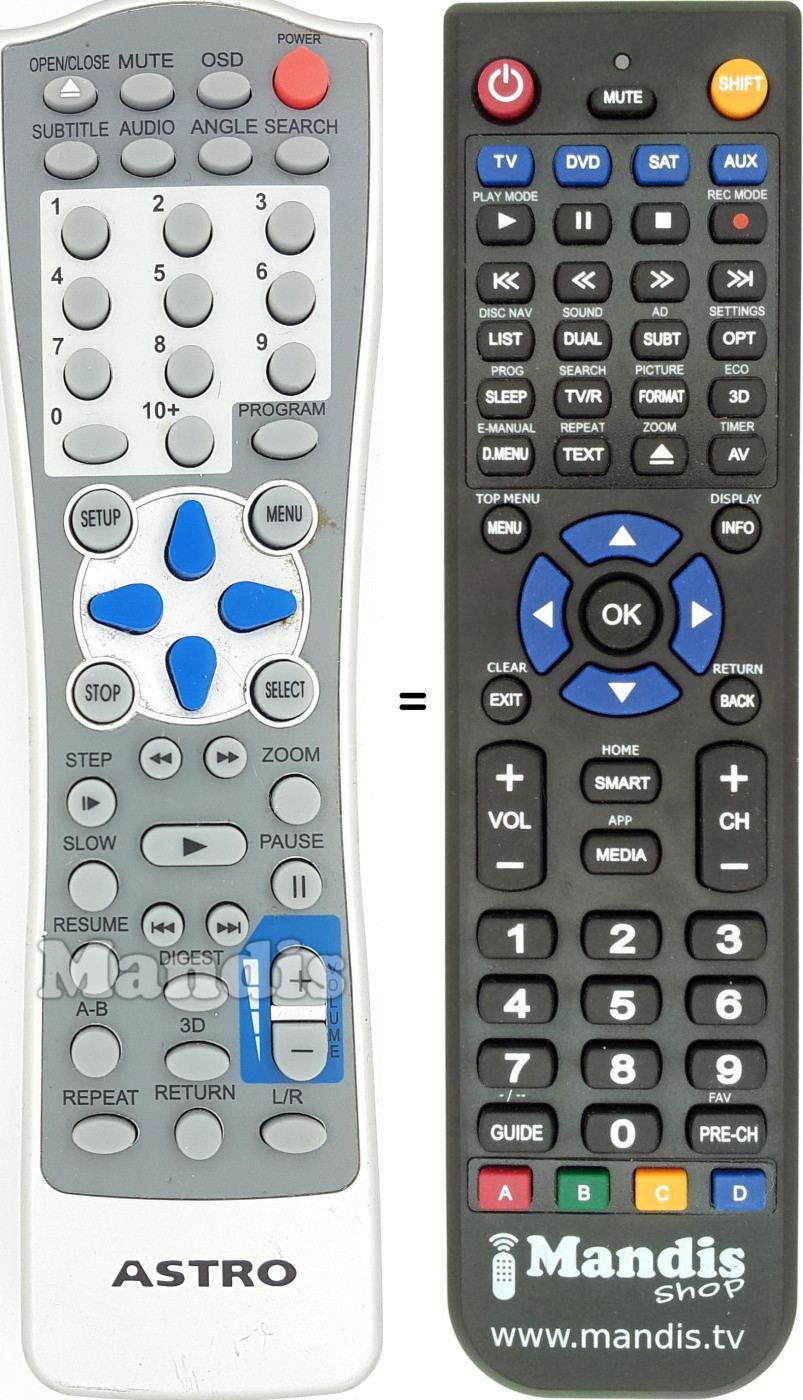 Replacement remote control ASTRO AS001