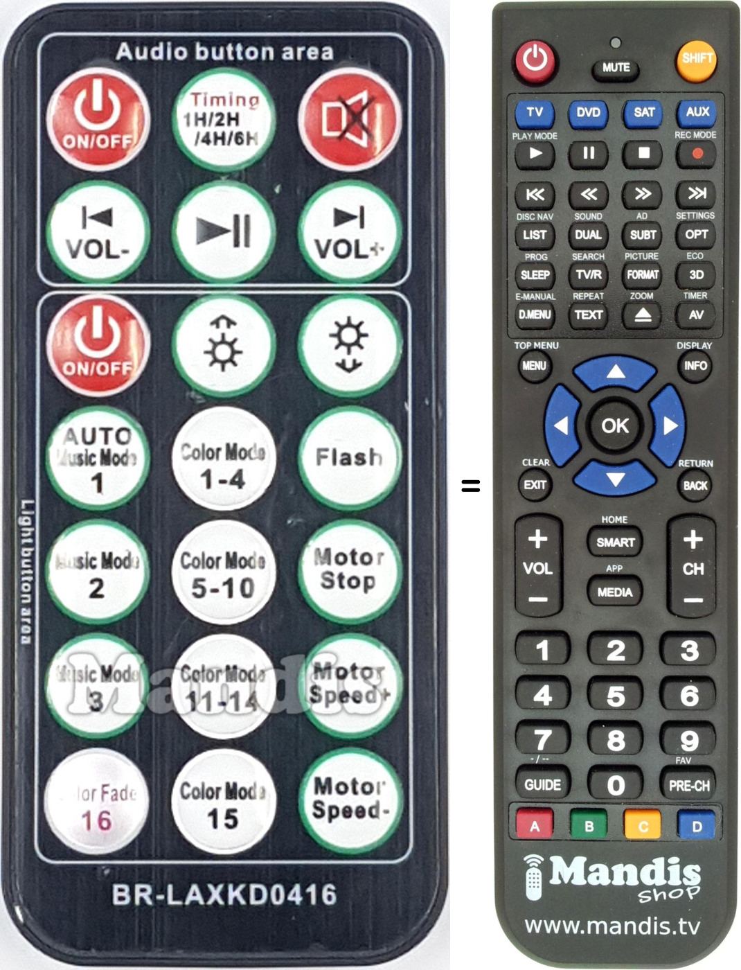 Replacement remote control BR-LAXKD0416