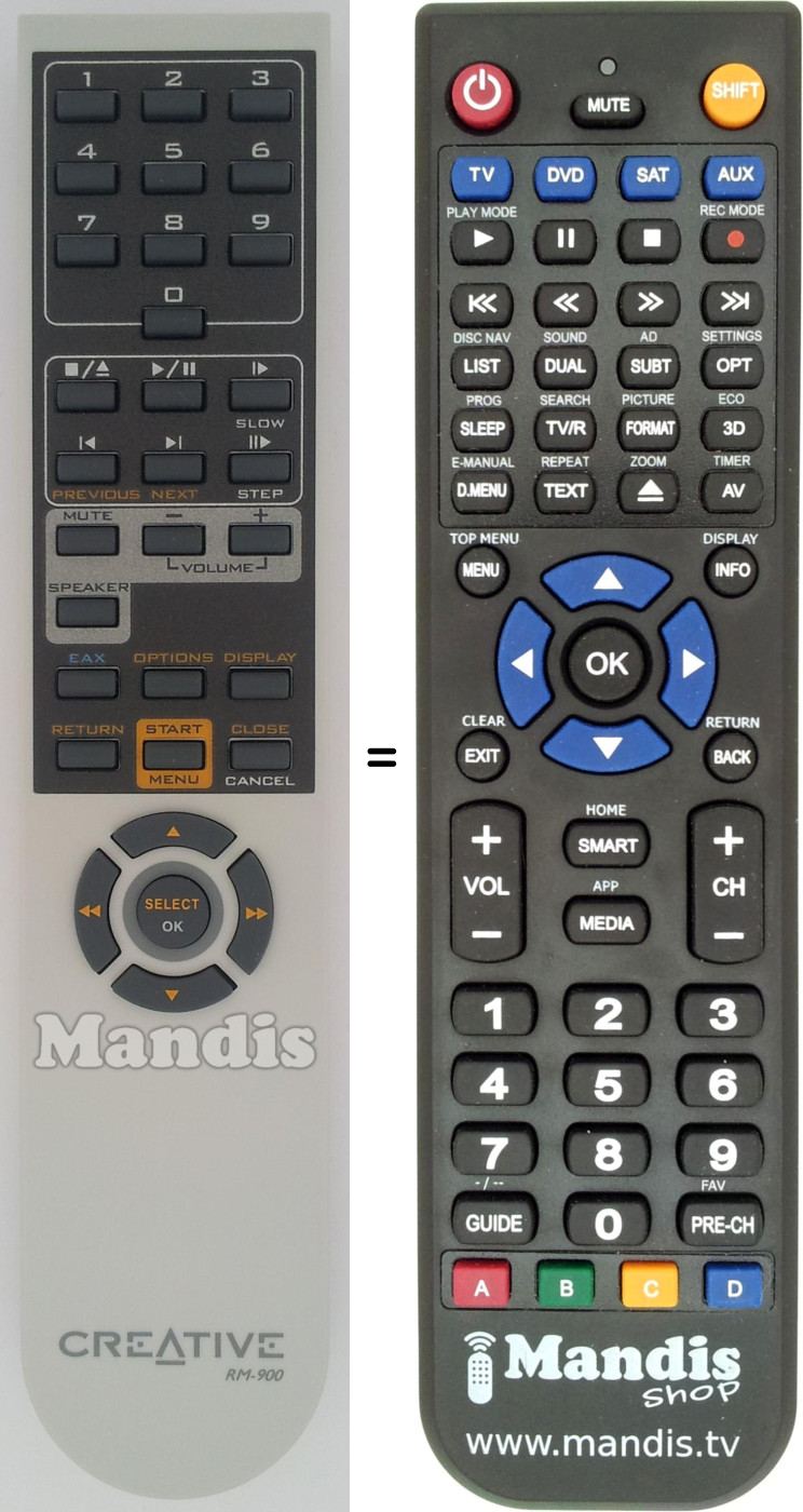 Replacement remote control RM-900