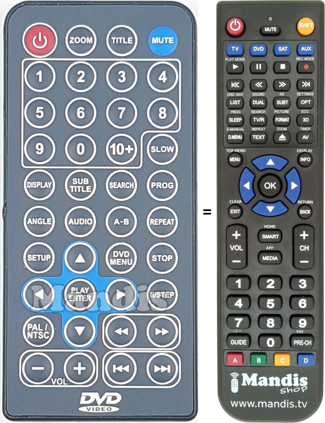 Replacement remote control DVDVIDEO001