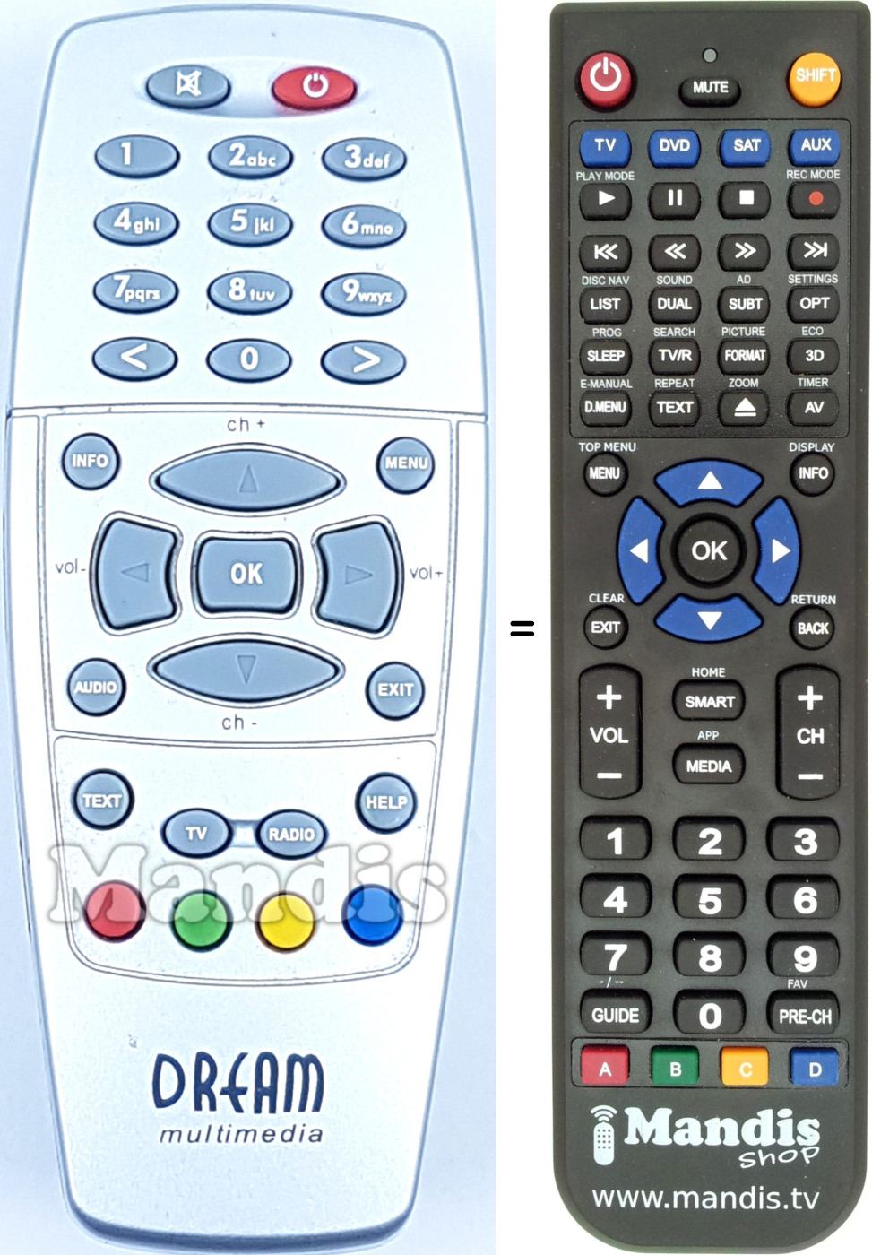 Replacement remote control Dreambox DM 500 S