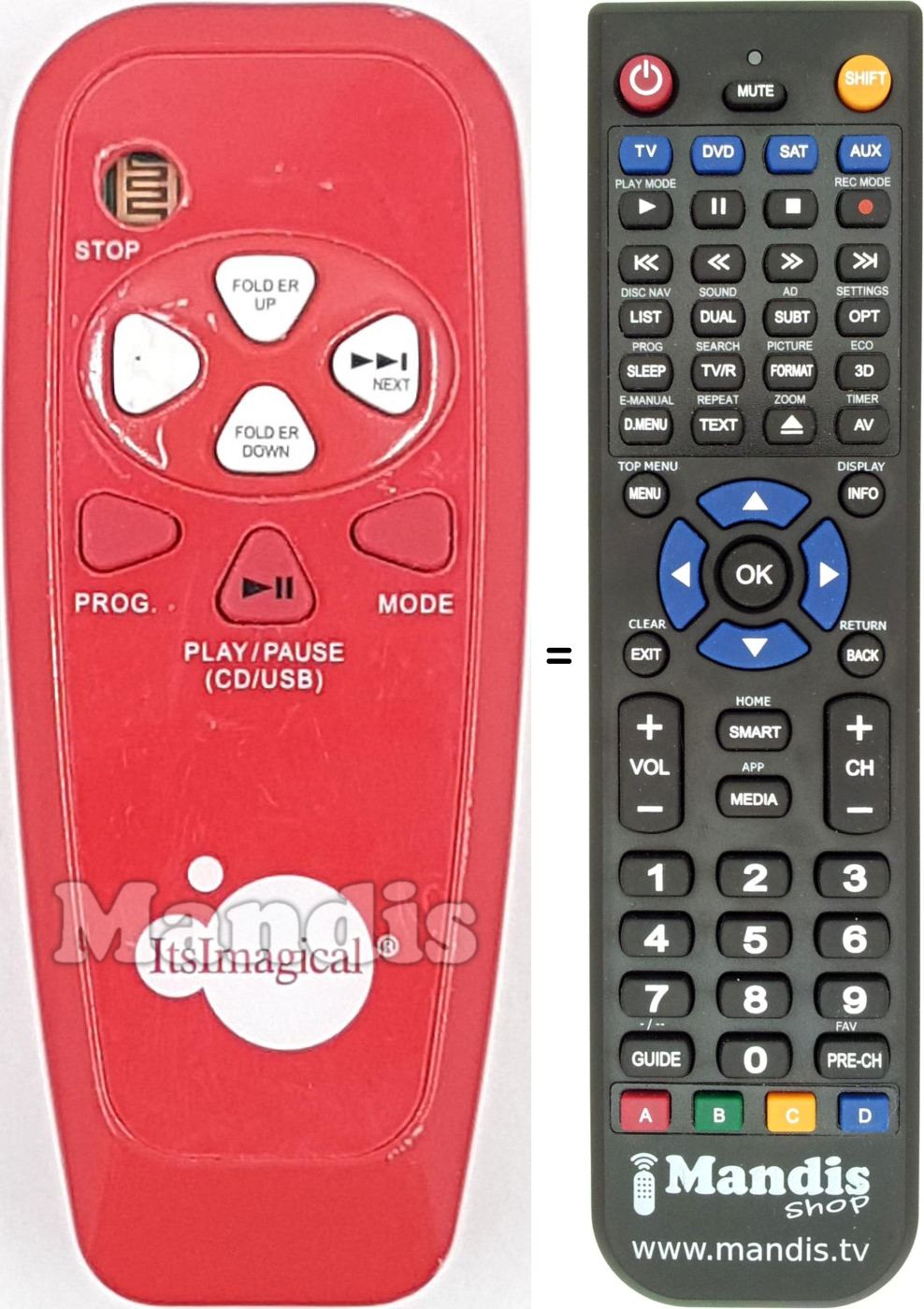 Replacement remote control IMAGICAL001