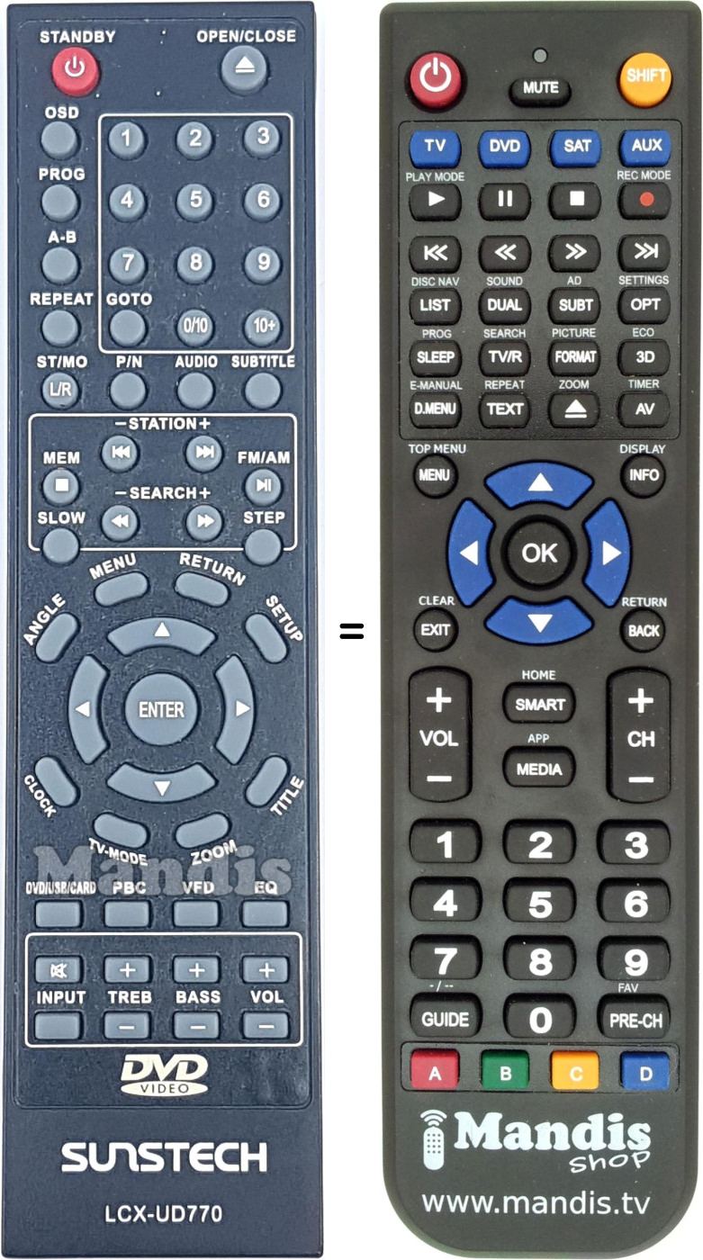 Replacement remote control LCX-UD770