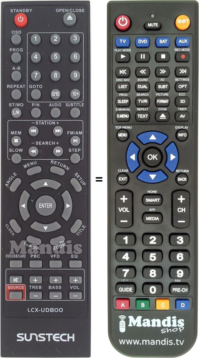 Mando a distancia equivalente LCX-UD800