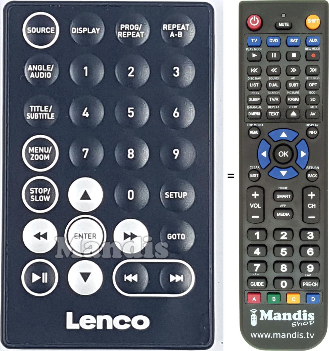 Replacement remote control LENCO005