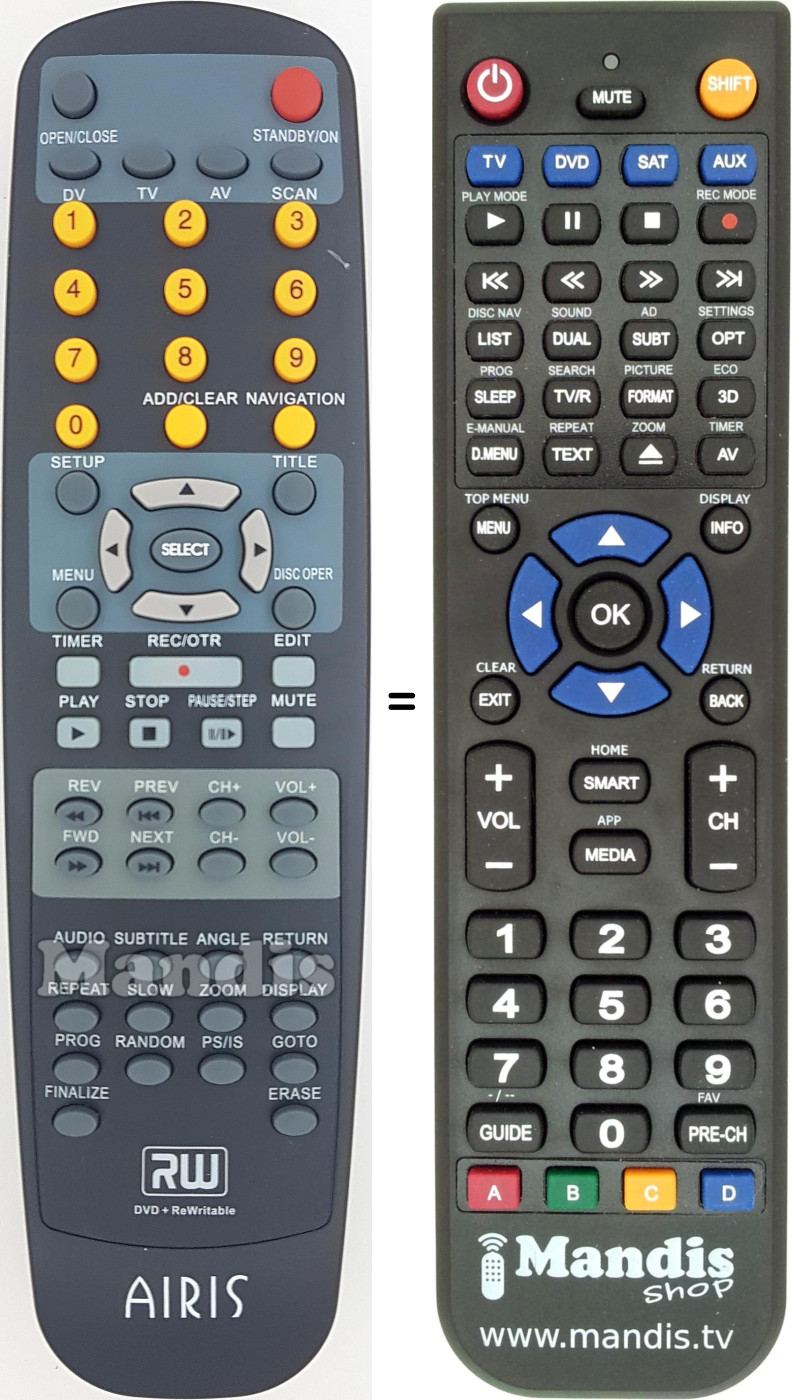 Replacement remote control Airis LW105E