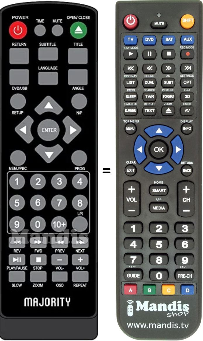 Replacement remote control SCH-DVD-BLK
