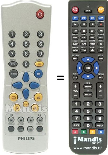 Replacement remote control Philips RC28320701