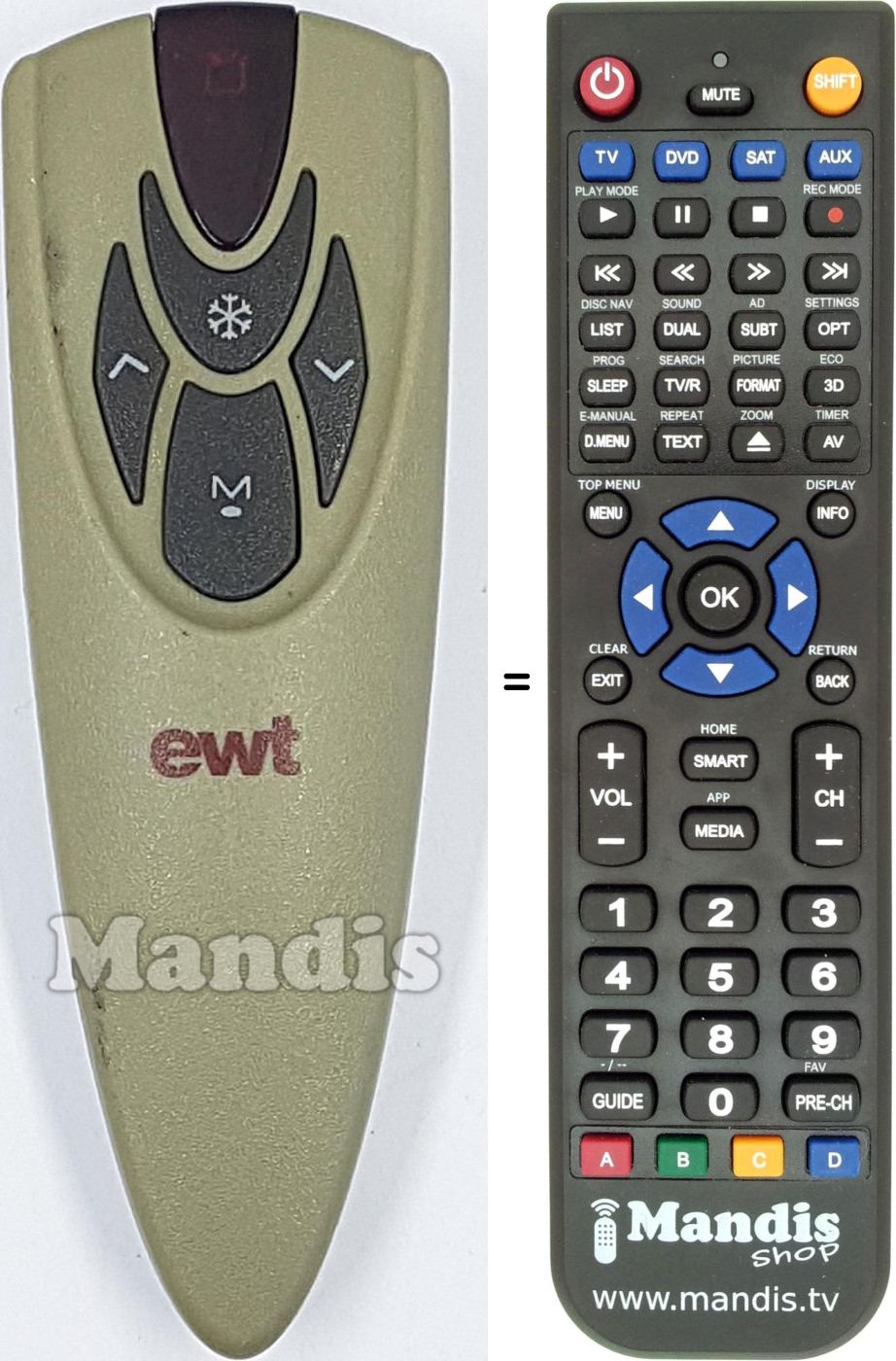Replacement remote control RC01009