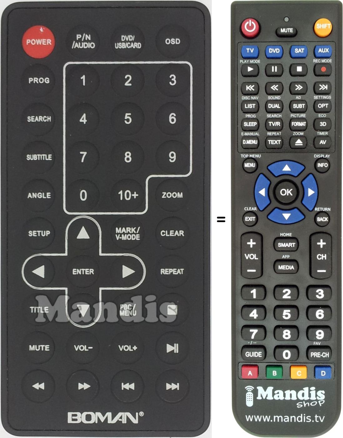 Replacement remote control REMCON1481