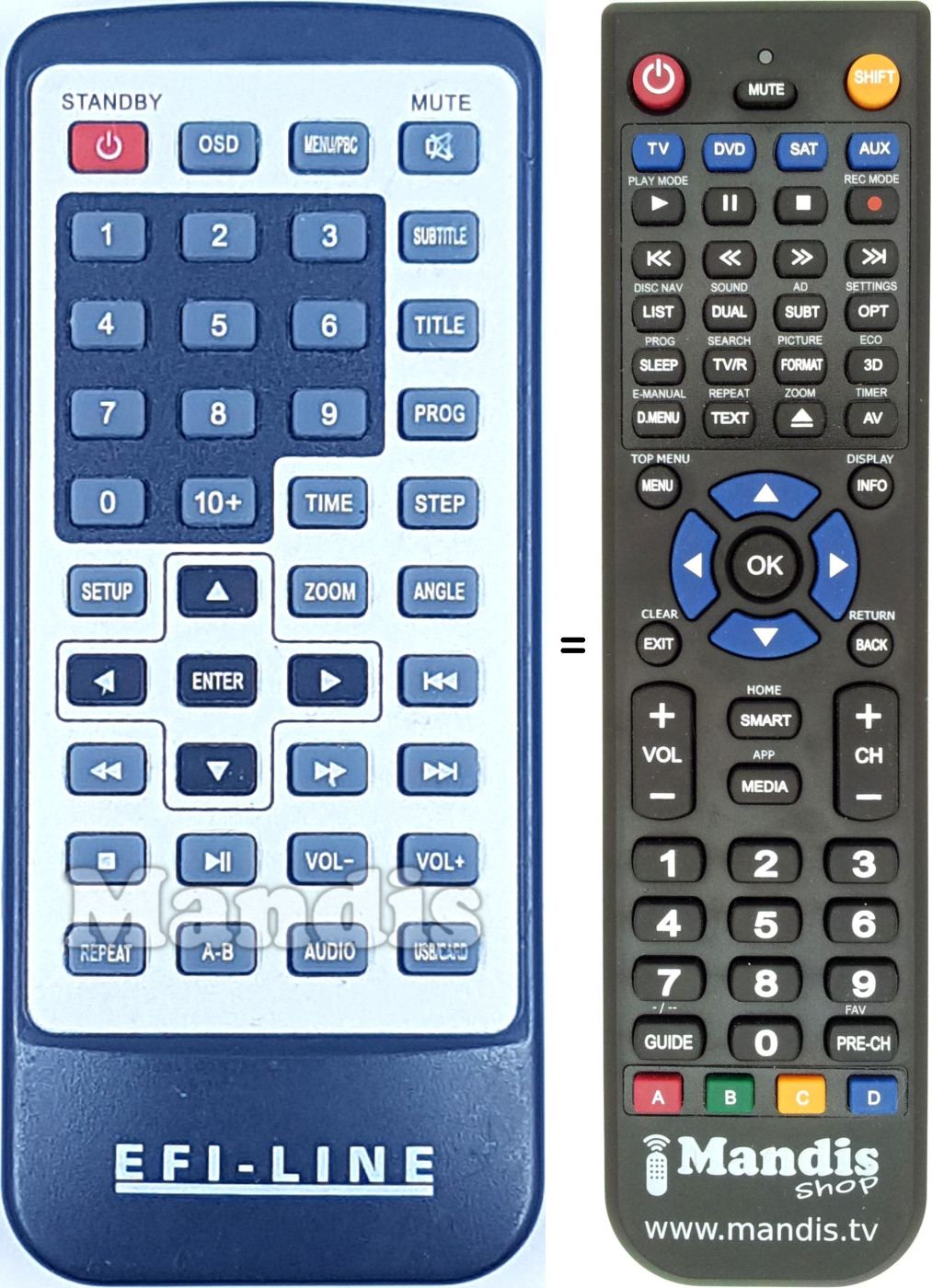 Replacement remote control REMCON1693