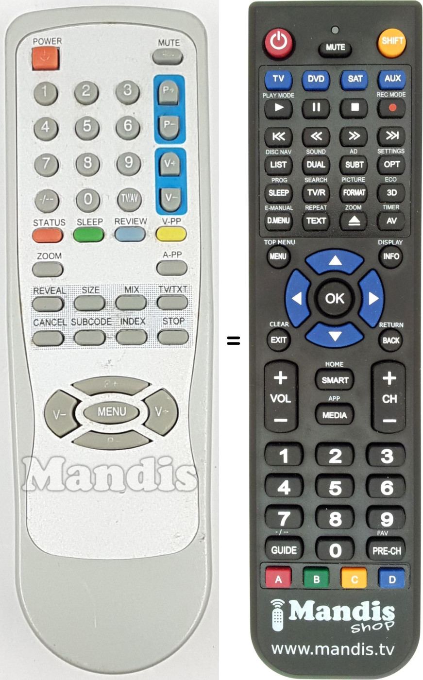 Télécommande équivalente REMCON1758