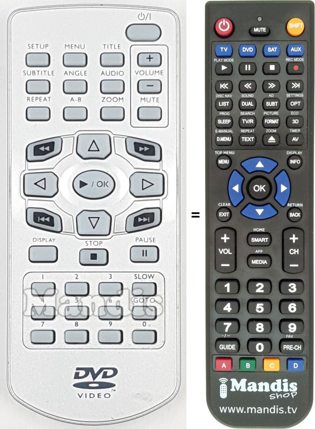 Télécommande équivalente REMCON1759