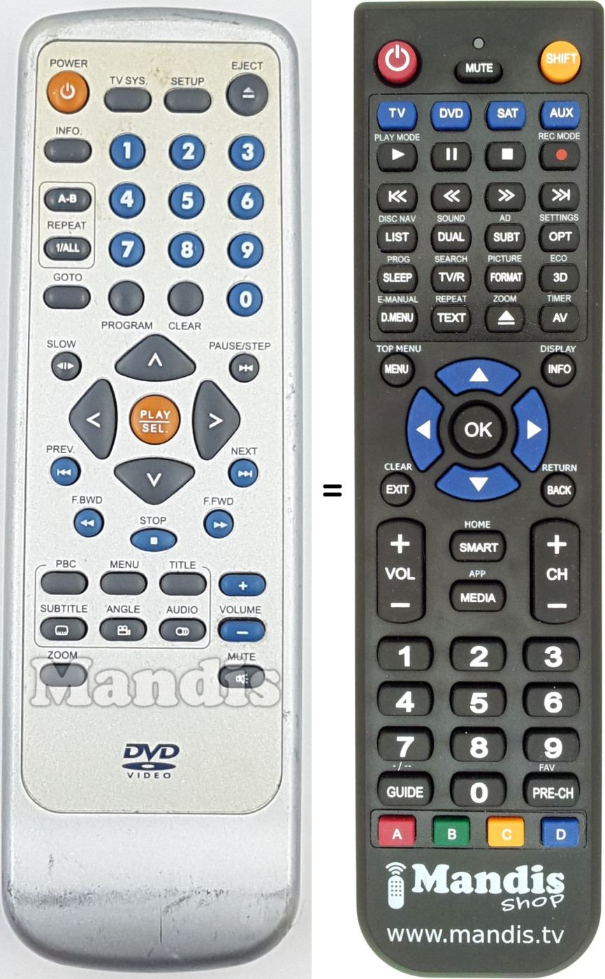 Télécommande équivalente REMCON1836