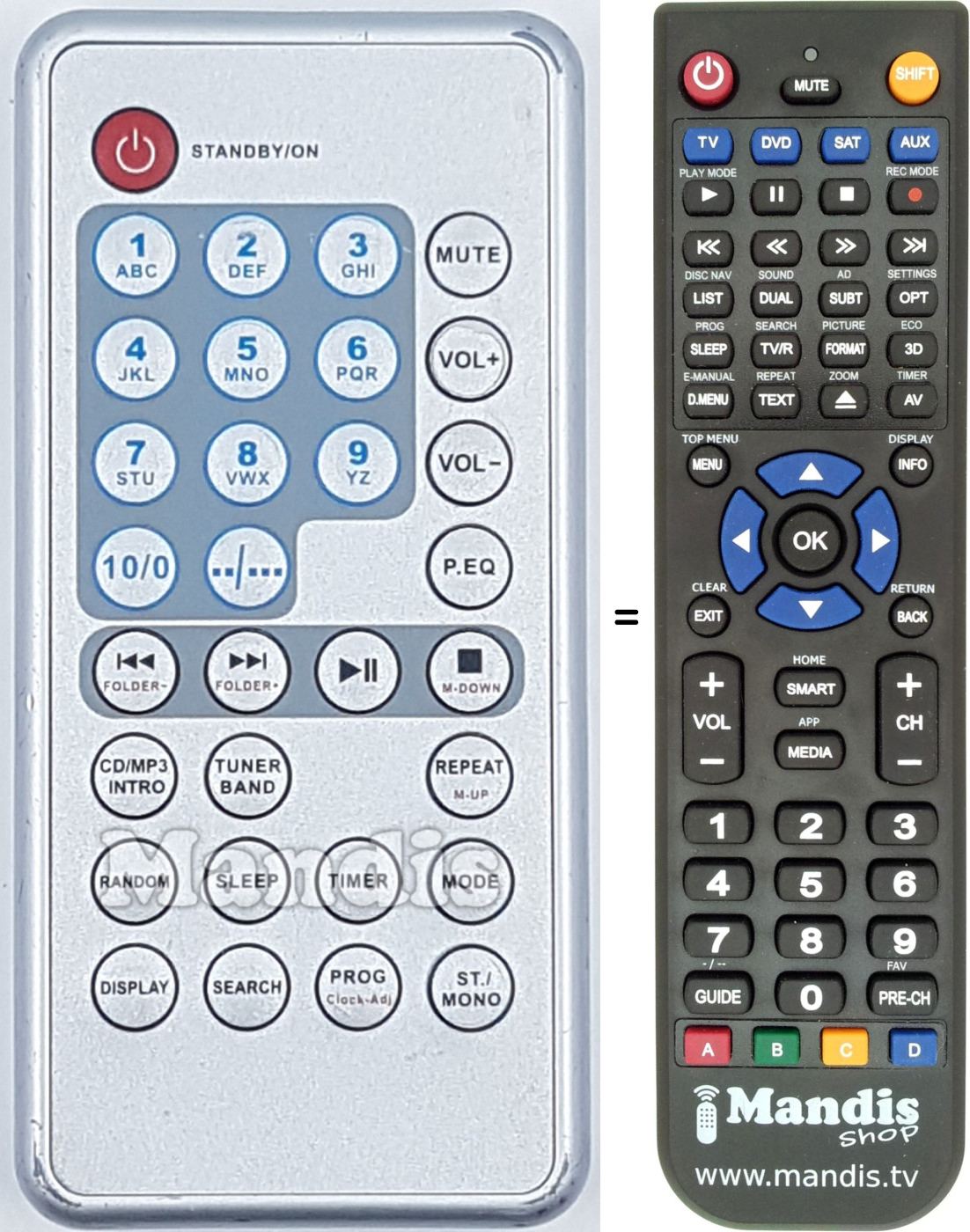 Télécommande équivalente REMCON1848