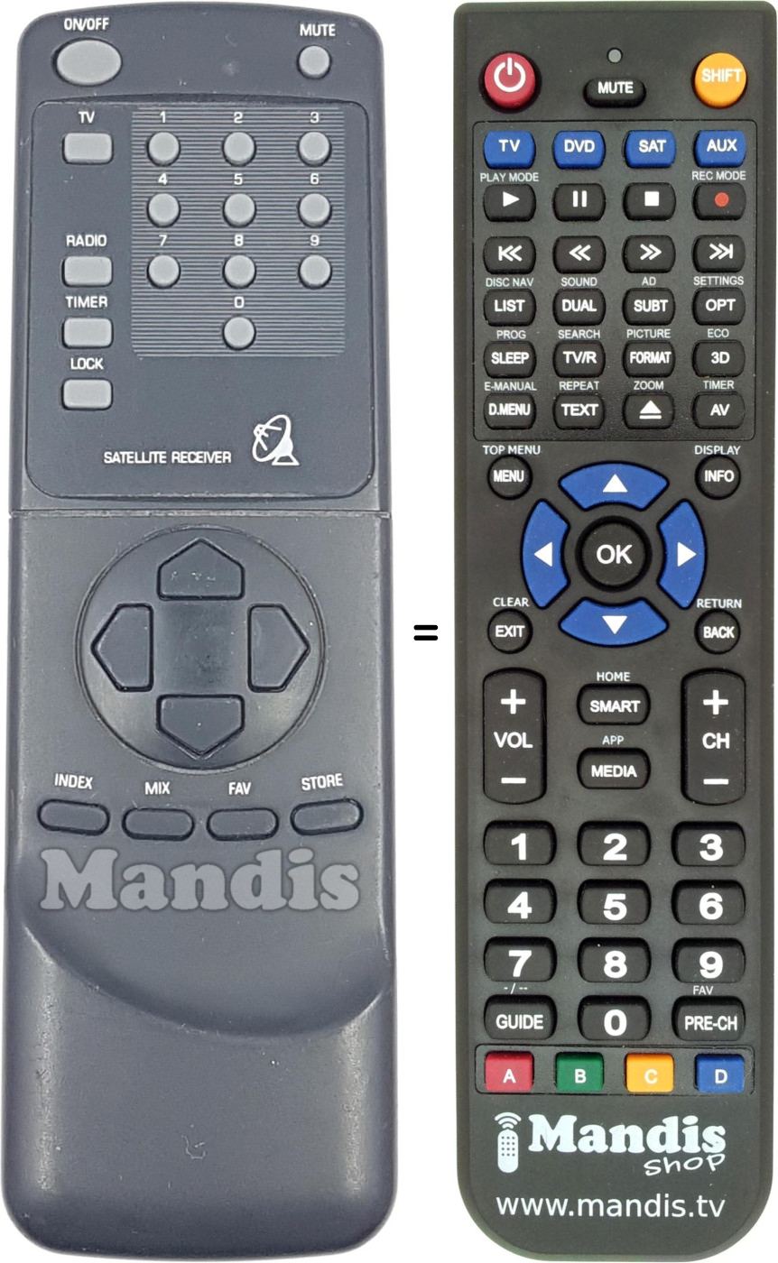 Replacement remote control REMCON1892