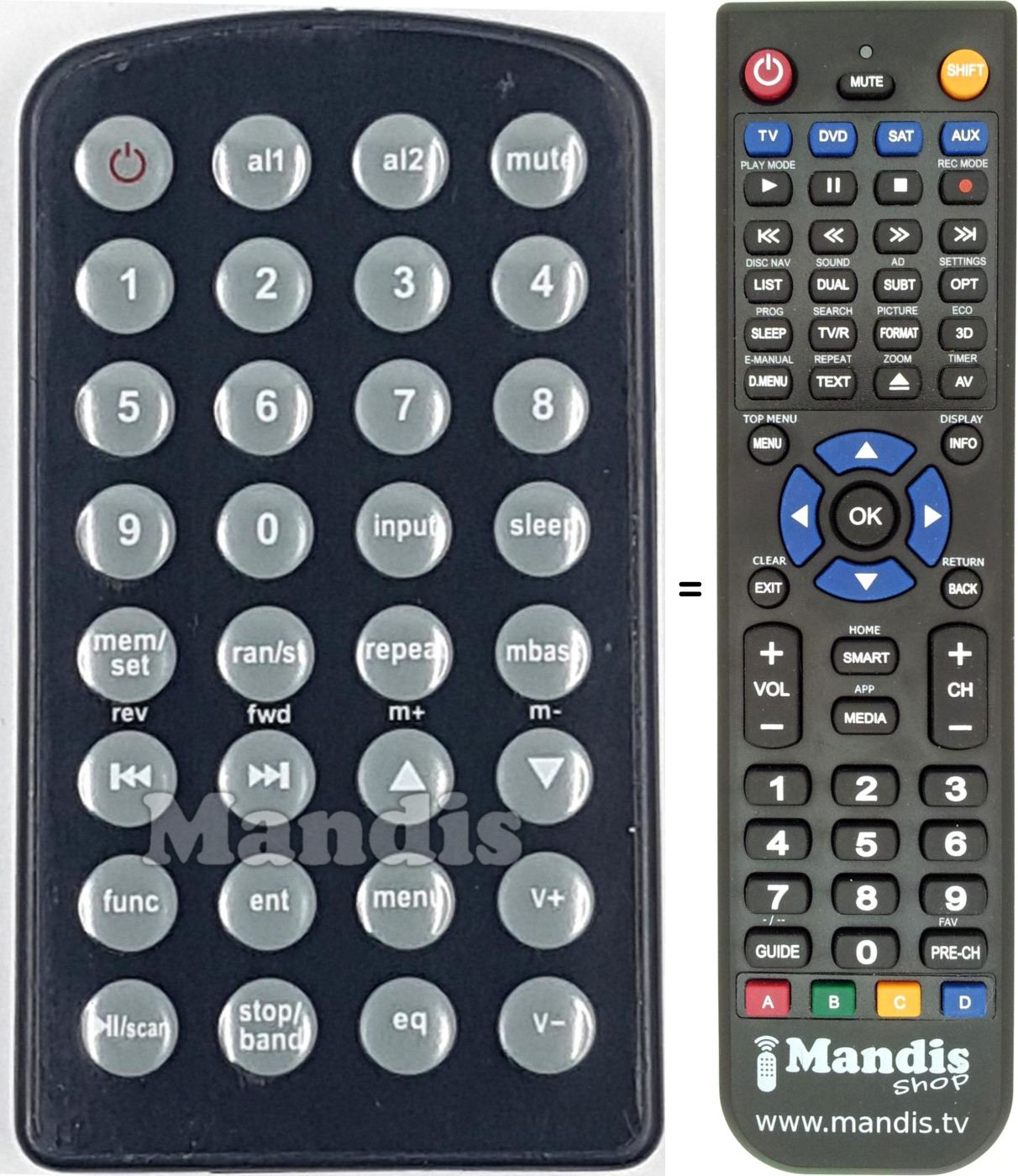 Replacement remote control REMCON1900