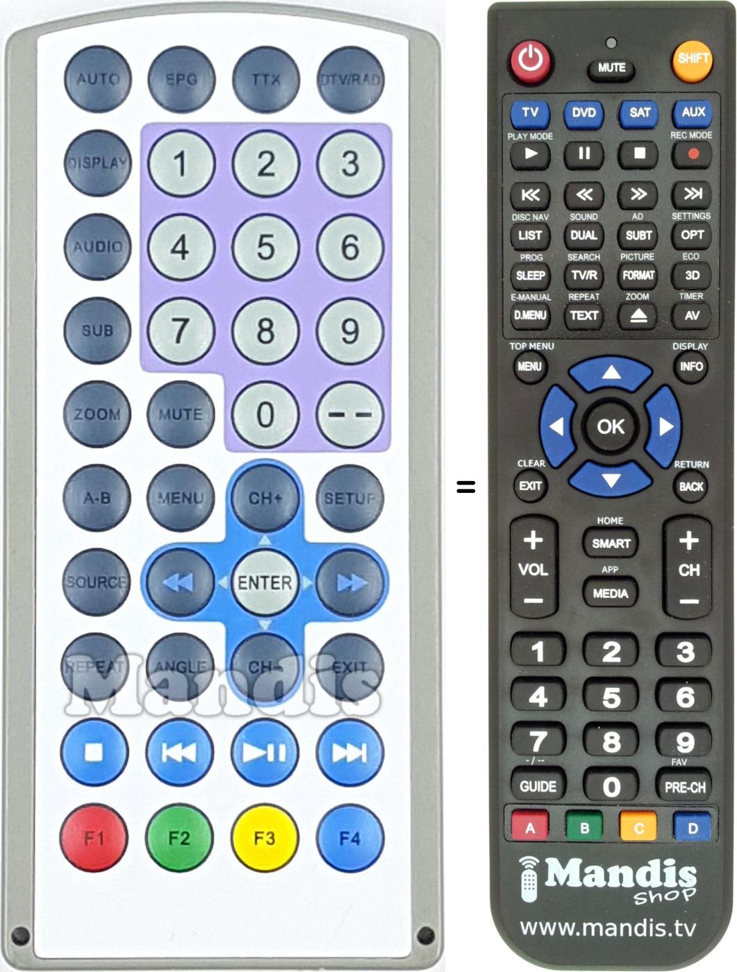 Replacement remote control REMCON1901