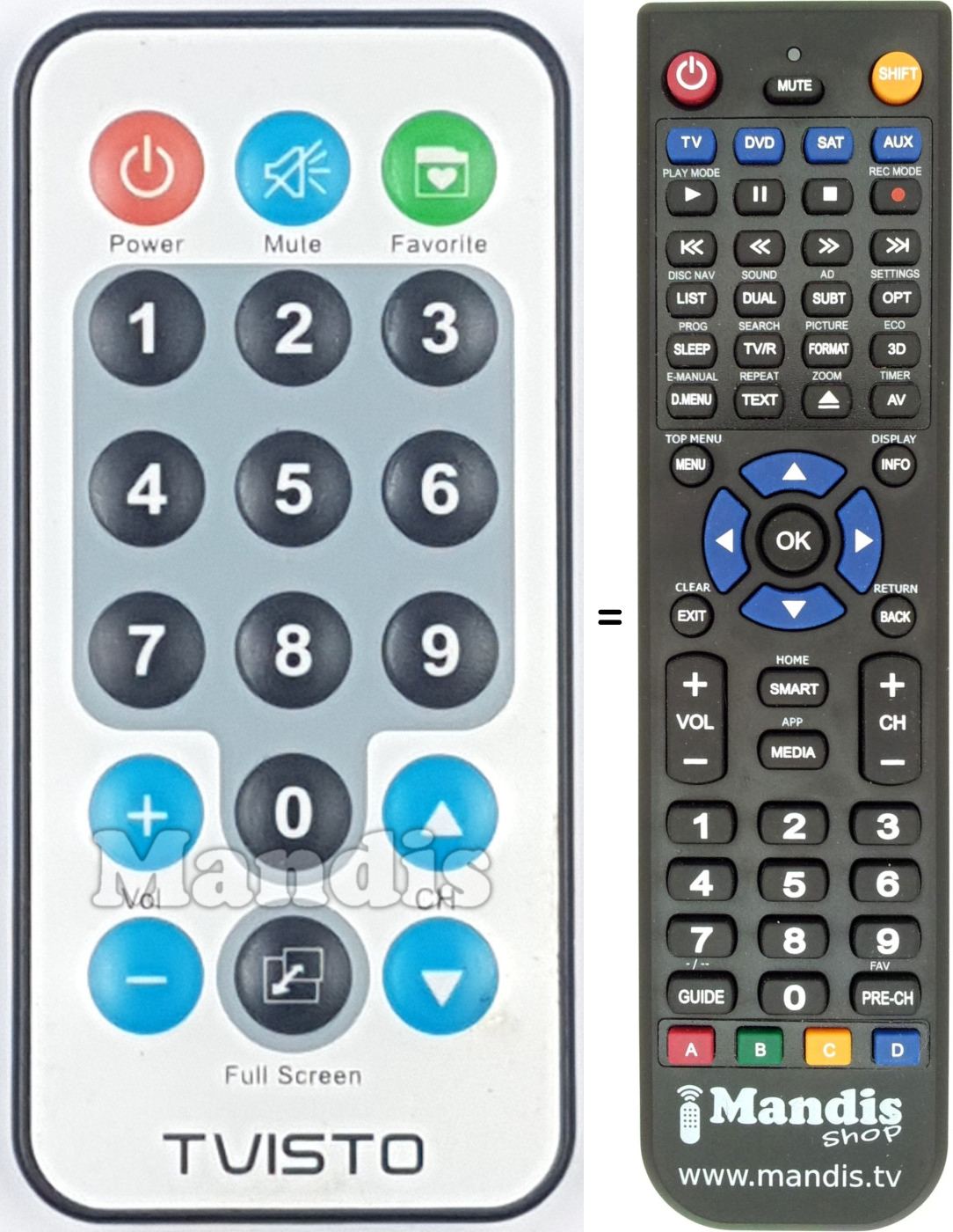 Replacement remote control REMCON1998