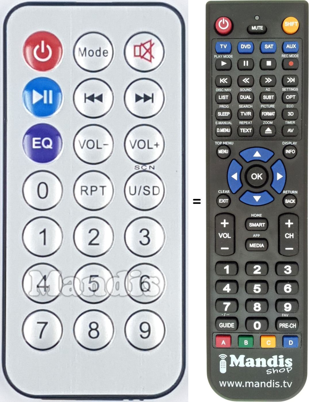 Replacement remote control REMCON2021