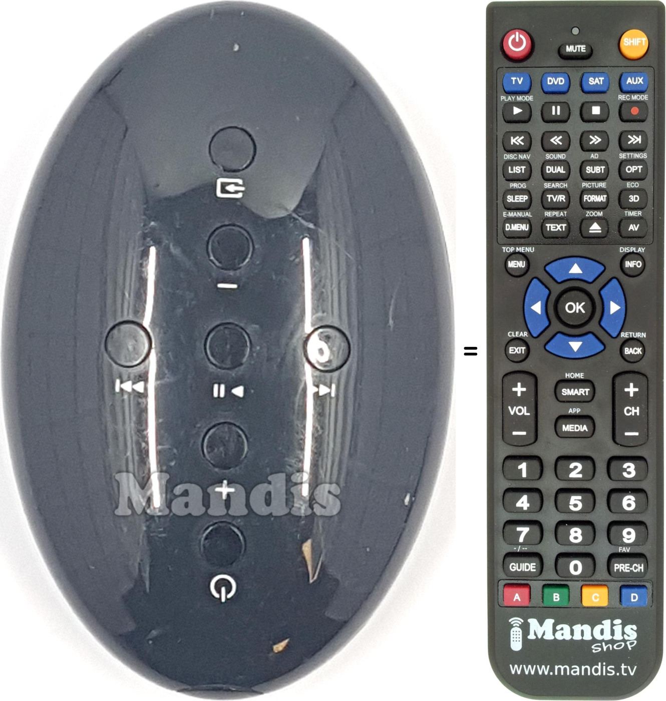 Replacement remote control REMCON2022