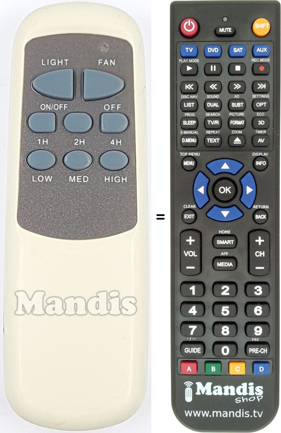 Replacement remote control REMCON2034