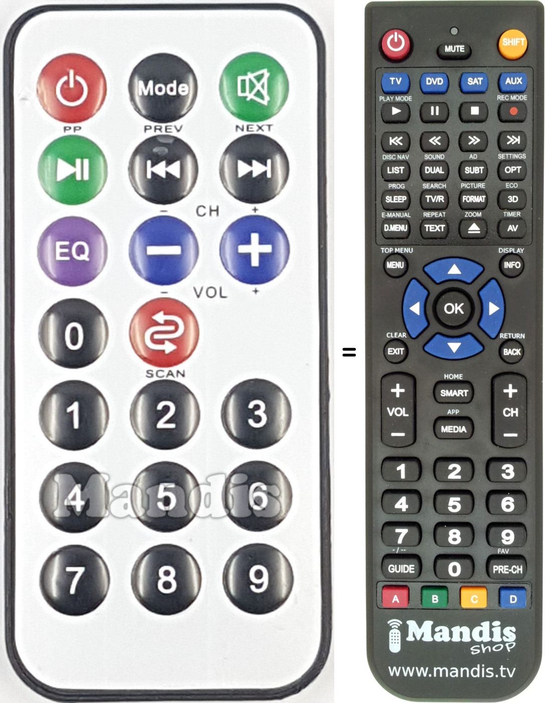 Replacement remote control REMCON2072