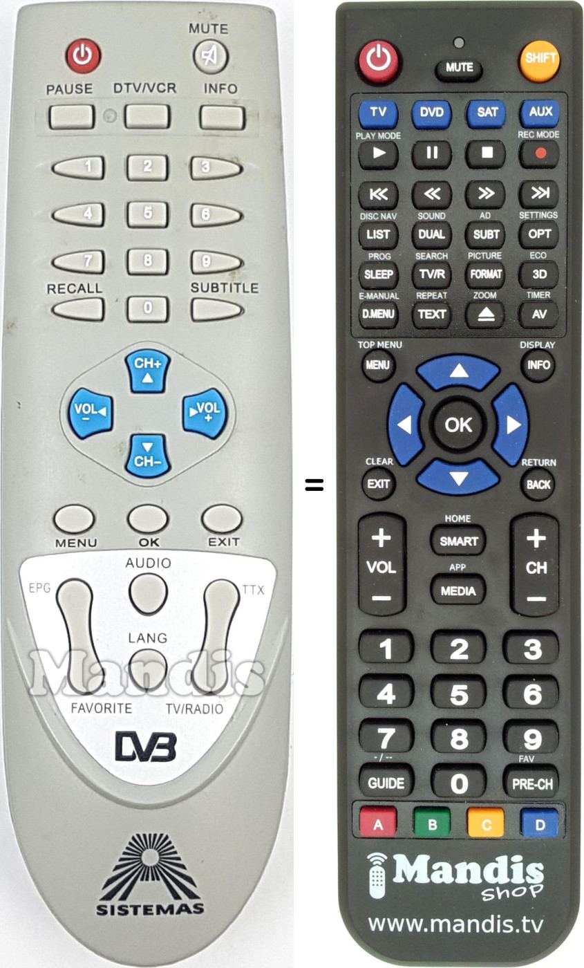 Replacement remote control REMCON2082