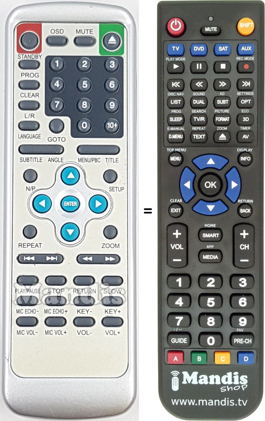 Replacement remote control REMCON2091