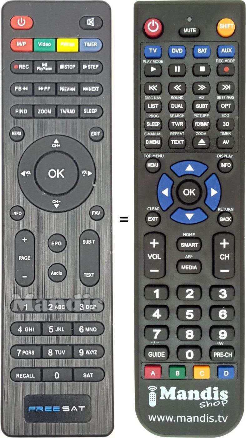 Replacement remote control REMCON2110
