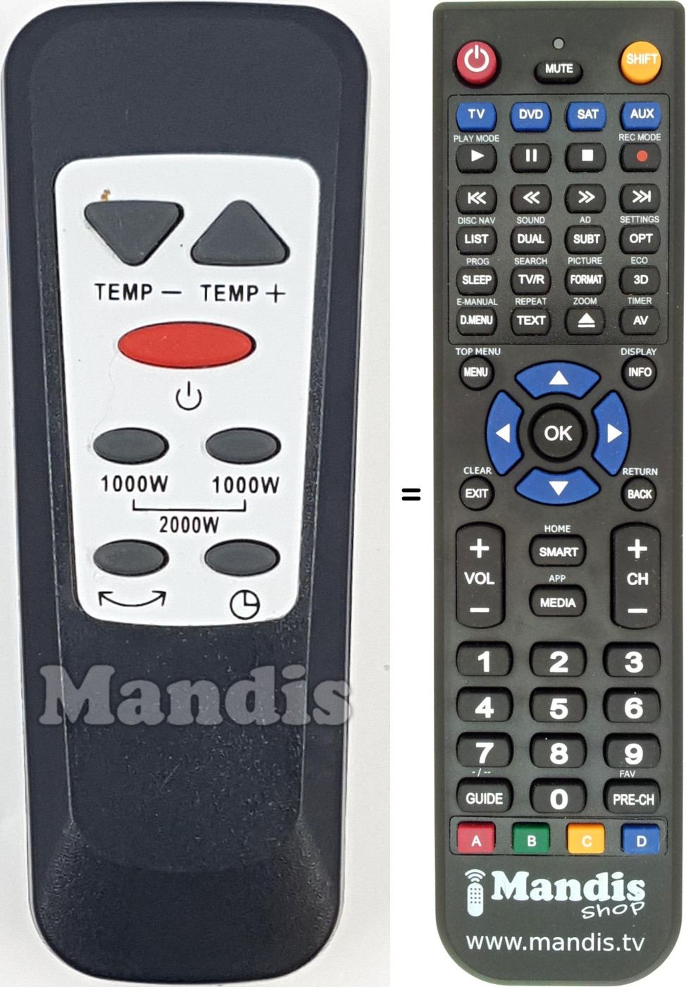 Replacement remote control REMCON2125
