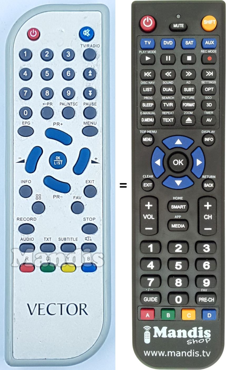 Replacement remote control REMCON2183