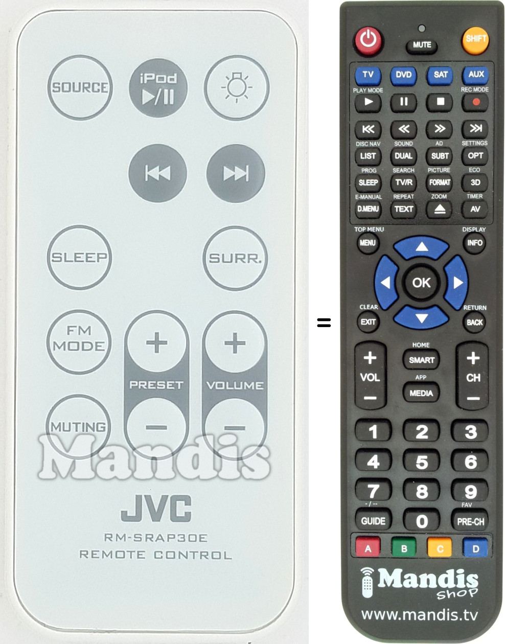 Mando a distancia equivalente RM-SRAP30E