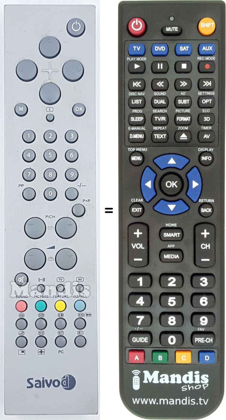 Replacement remote control SAI004