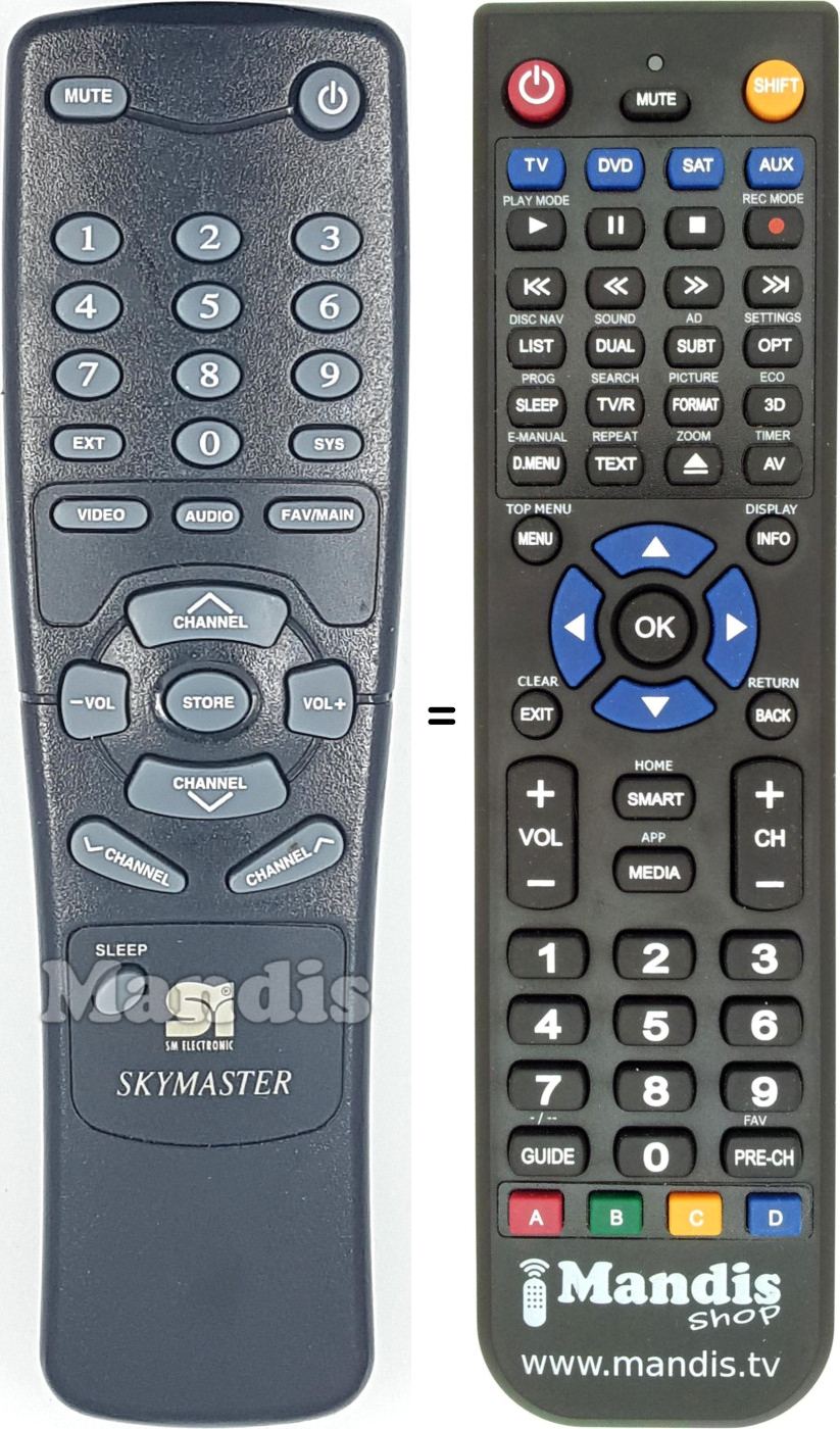 Télécommande équivalente Finlux SKYMASTER