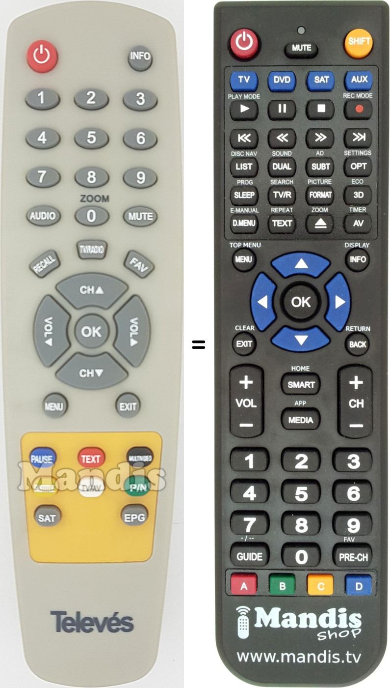 Replacement remote control TEL003