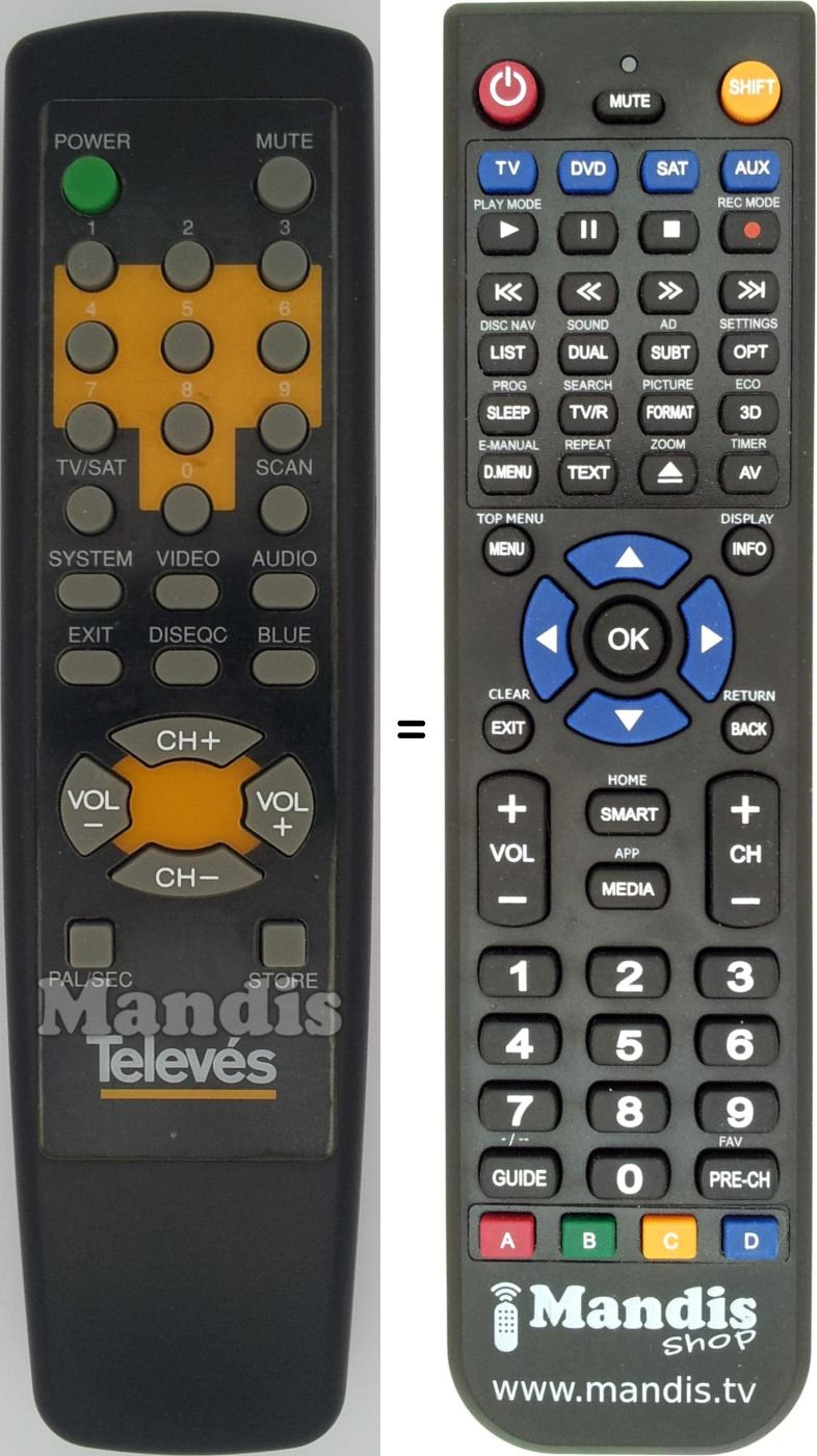 Replacement remote control TEL001