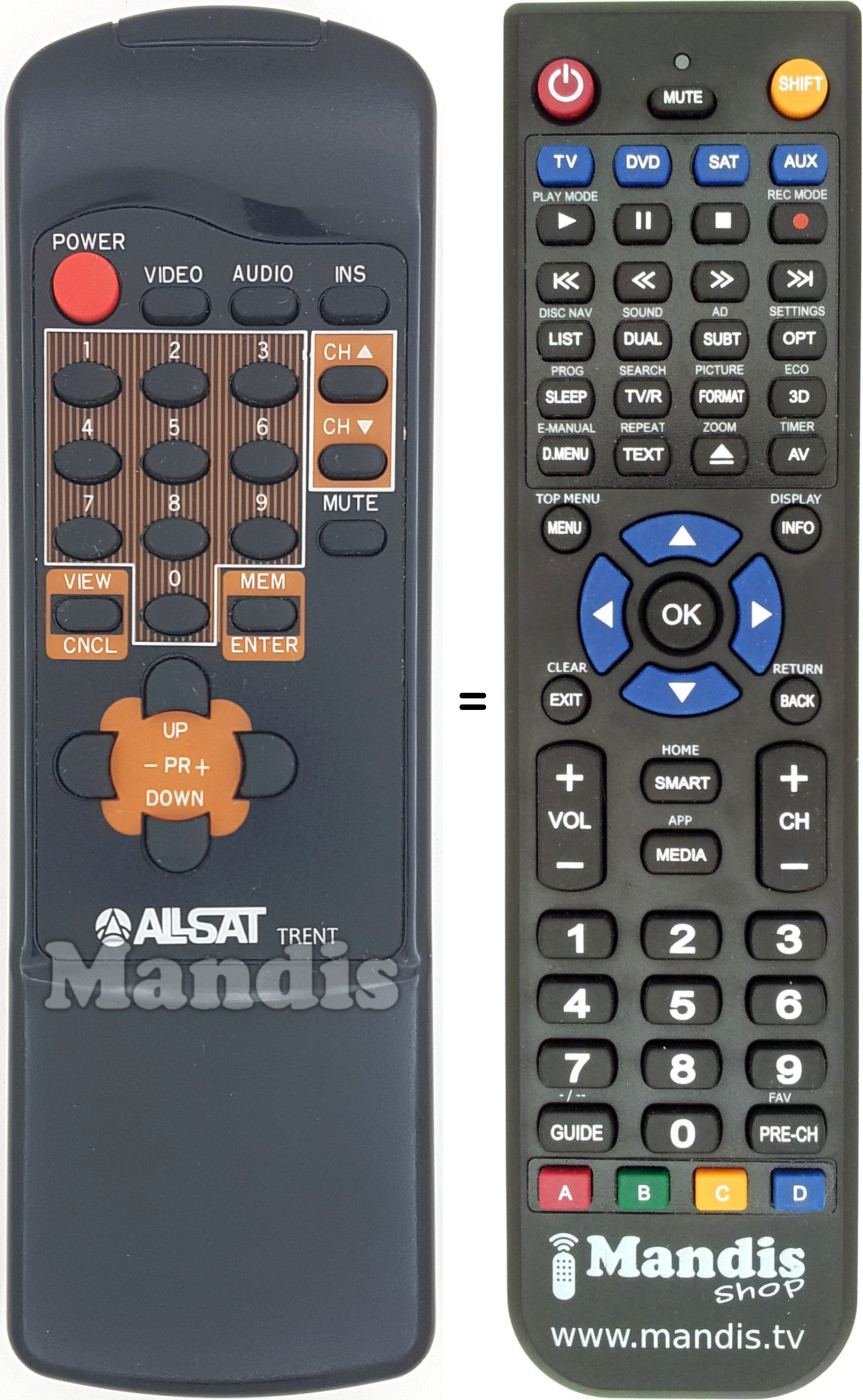 Replacement remote control TRENT