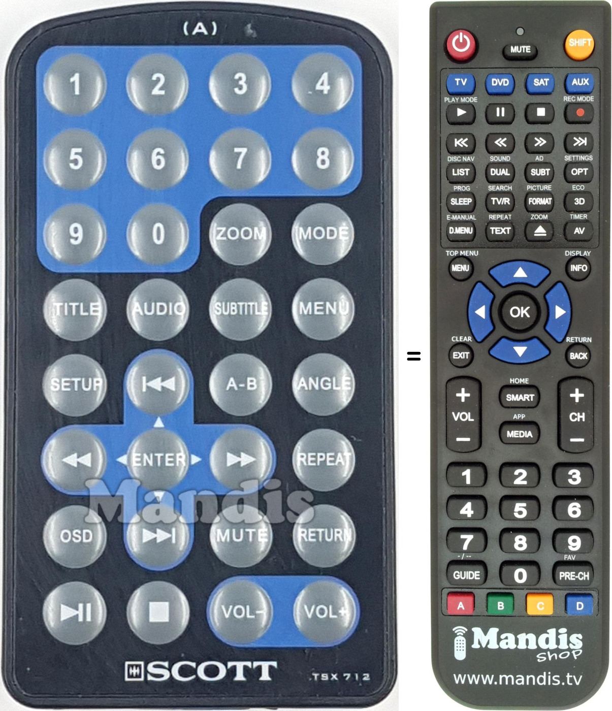 Replacement remote control TSX712A