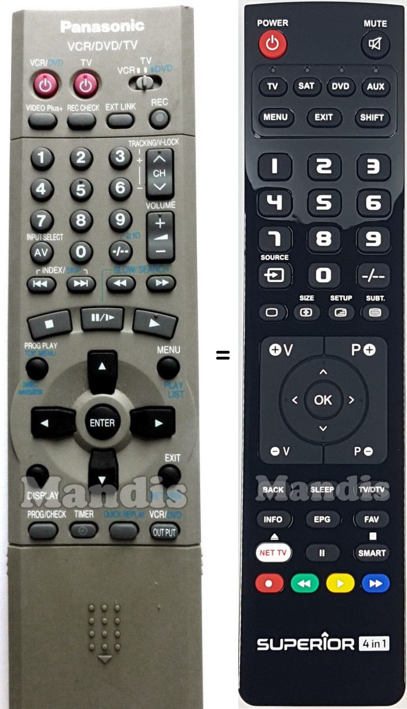 Replacement remote control Panasonic EUR7615KT0
