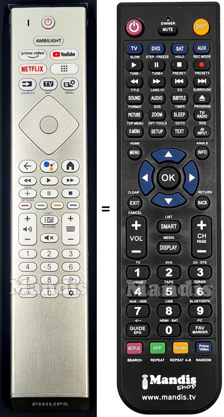 Mando a distancia equivalente Philips 996592304018