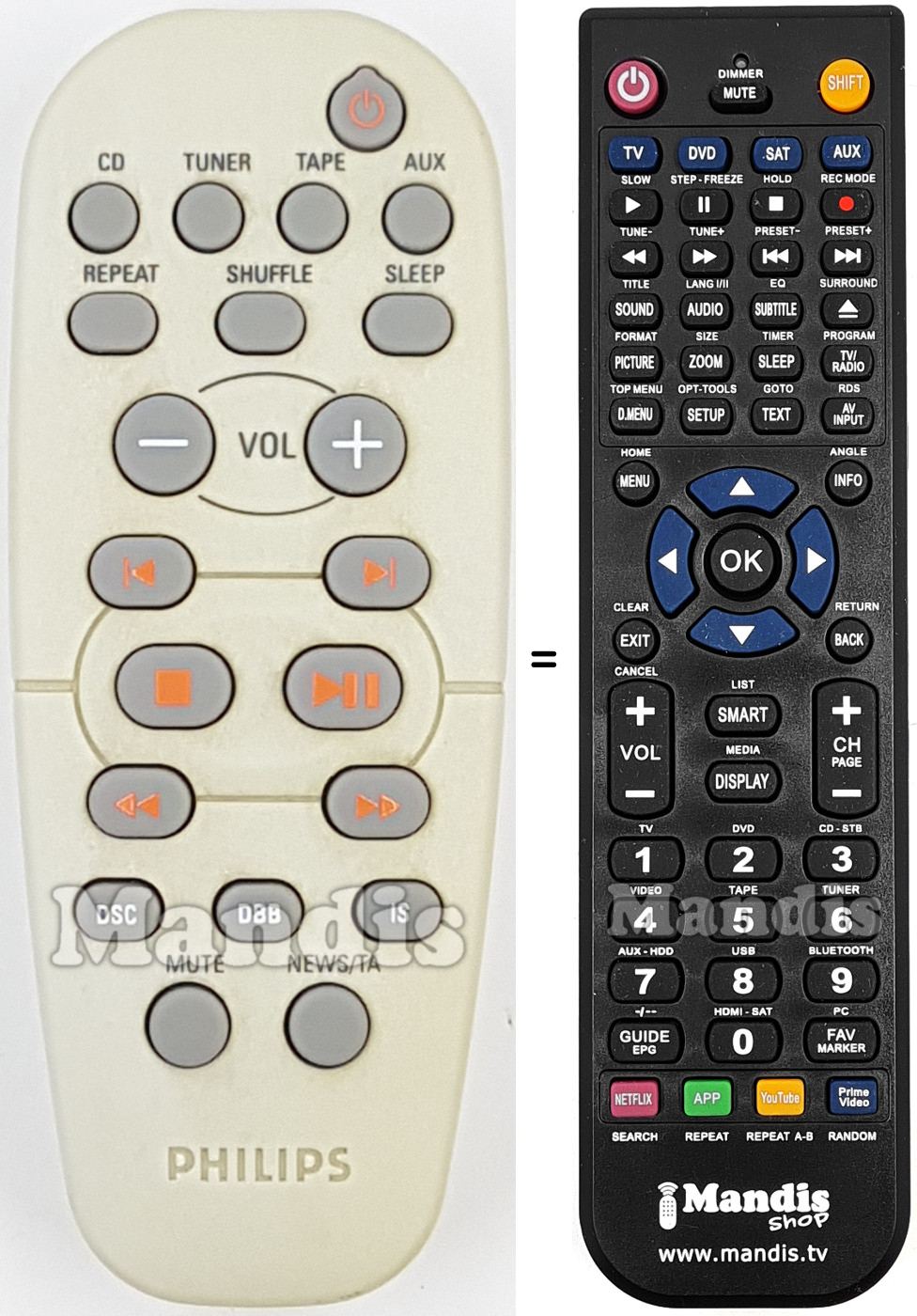 Mando a distancia equivalente Philips RC1962100801