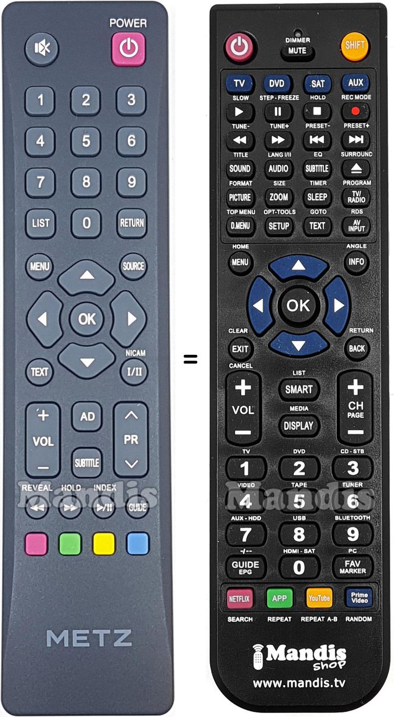 Replacement remote control Metz 32MTB2000