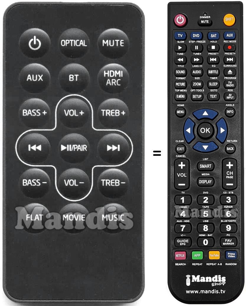 Replacement remote control Medion 50061233
