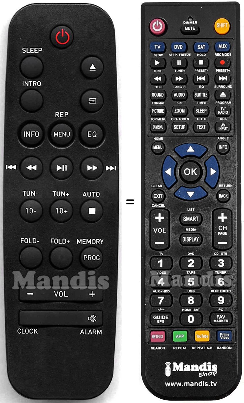 Replacement remote control Grundig 9178008690