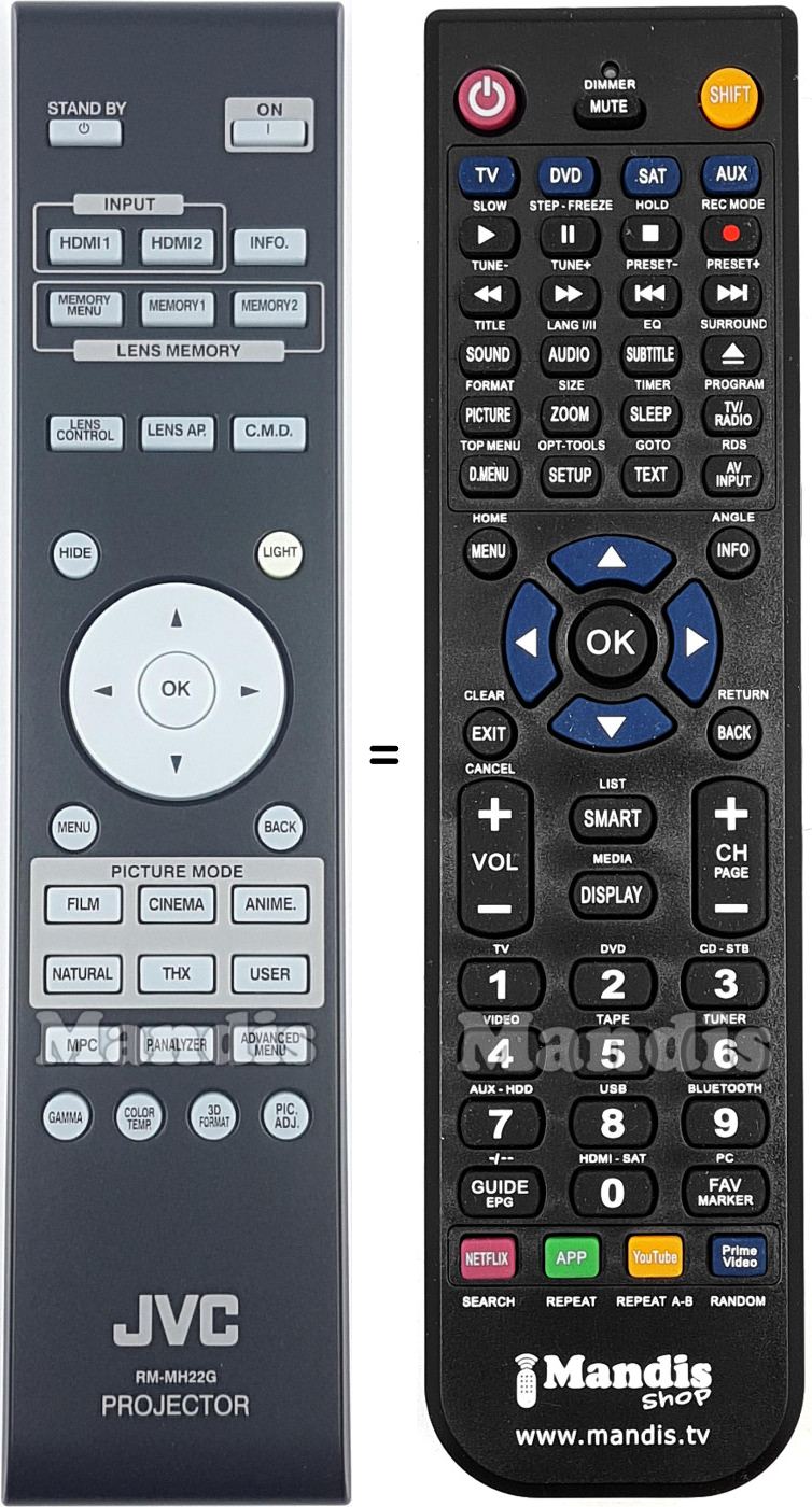 Mando a distancia equivalente JVC RM-MH22G